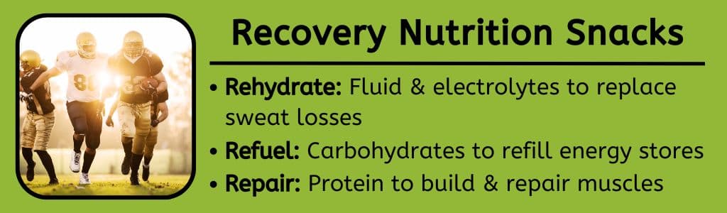 Recovery Nutrition Snacks
1.	Rehydrate: Consume fluid and electrolytes to replace sweat losses
2.	Refuel: Consume carbohydrates to replace energy stores
3.	Repair: Consume protein to build and repair muscles
