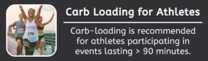 Carbs for Athletes: Fueling Optimal Performance - Nutrition By Mandy