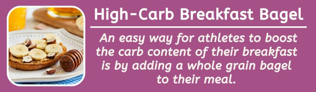 High Carb Breakfast Bagel - An easy way for athletes to boost the carb content of their breakfast 
is by adding a whole grain bagel 
to their meal. 