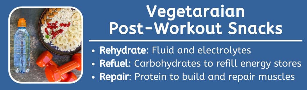 Vegetarian Post Workout Snacks 
Rehydrate: Fluid and electrolytes 
Refuel: Carbohydrates to refill energy stores
Repair: Protein to build and repair muscles