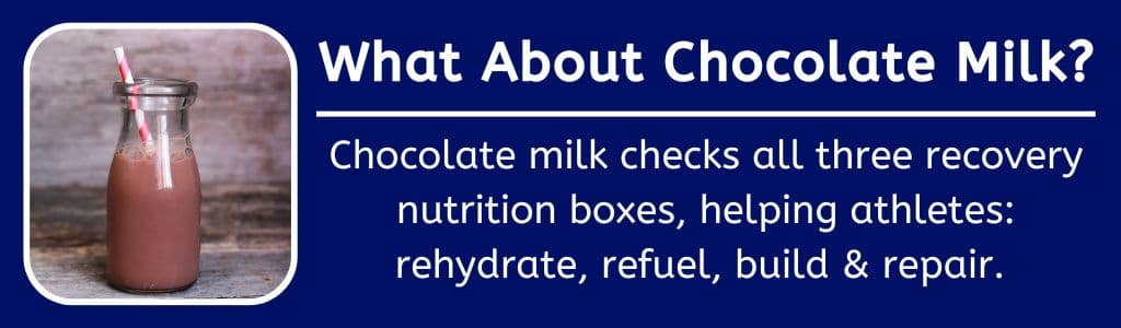 What About Chocolate Milk Post Workout? Chocolate milk checks all three recovery nutrition boxes, helping athletes: rehydrate, refuel, build & repair. 