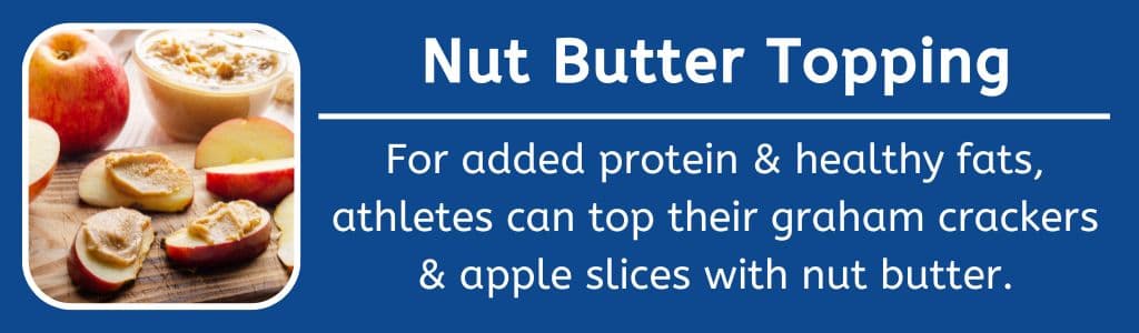 Nut Butter Topping: For added protein & healthy fats, athletes can top their graham crackers & apple slices with nut butter.