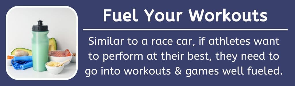 Sports Nutrition 101 Fuel Your Workouts: Similar to a race car, if athletes want to perform at their best, they need to go into workouts & games well fueled.